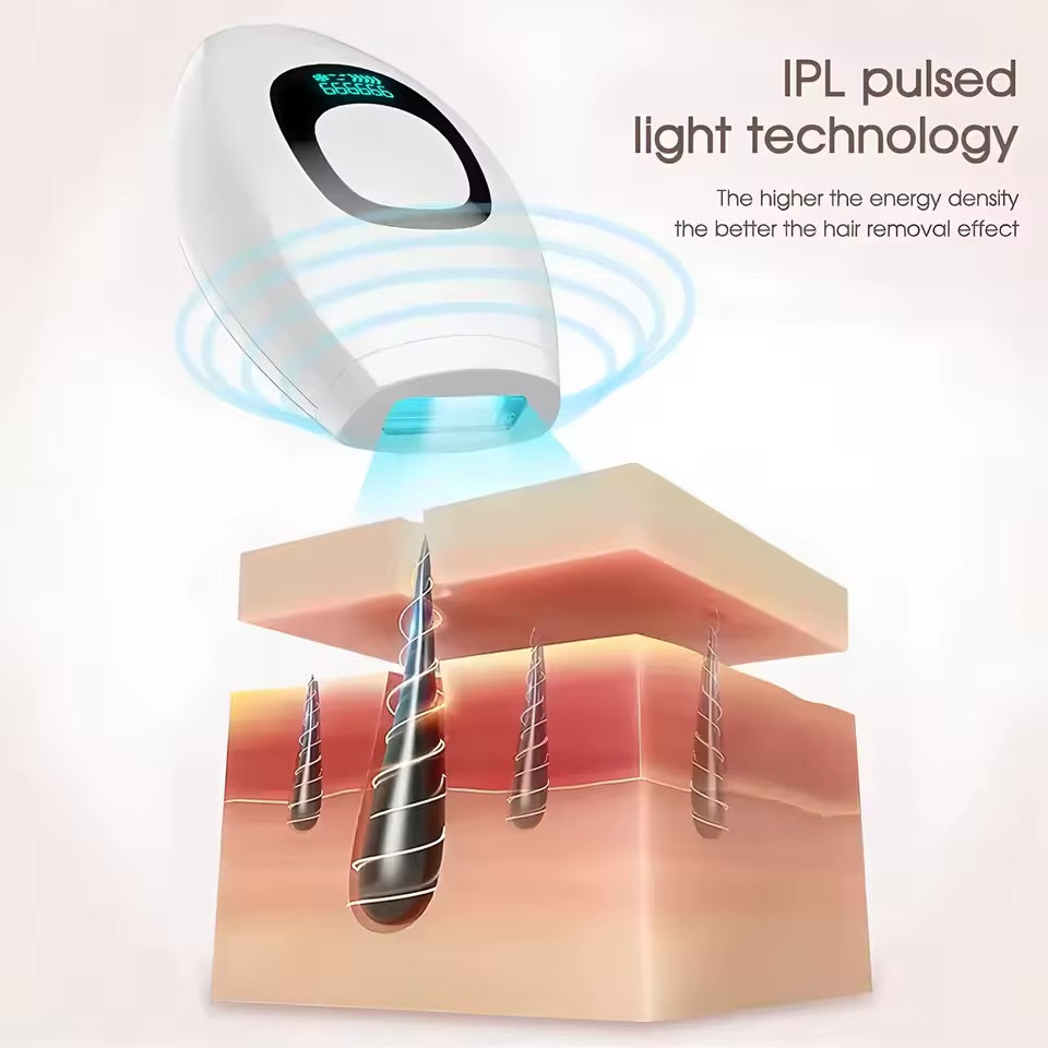 Women's IPL Laser Hair Removal Device for Body and Face