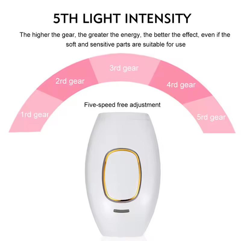 Women's IPL Laser Hair Removal Device for Body and Face