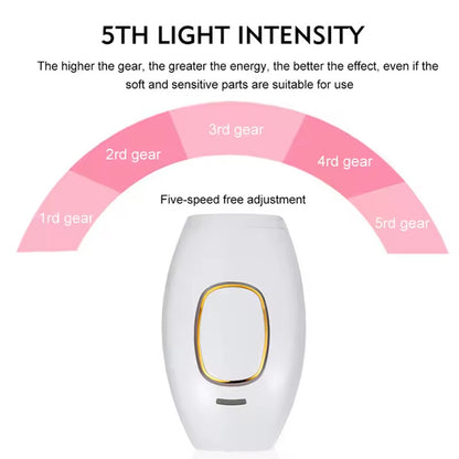 Women's IPL Laser Hair Removal Device for Body and Face